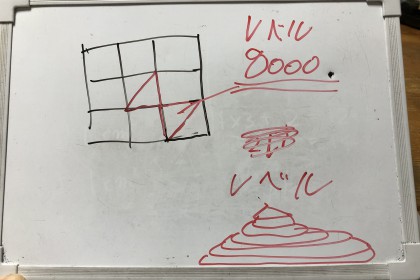 5757E579-F9F7-44C2-9A0F-8F3D30D18559